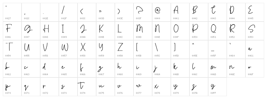 Proudly Character Map