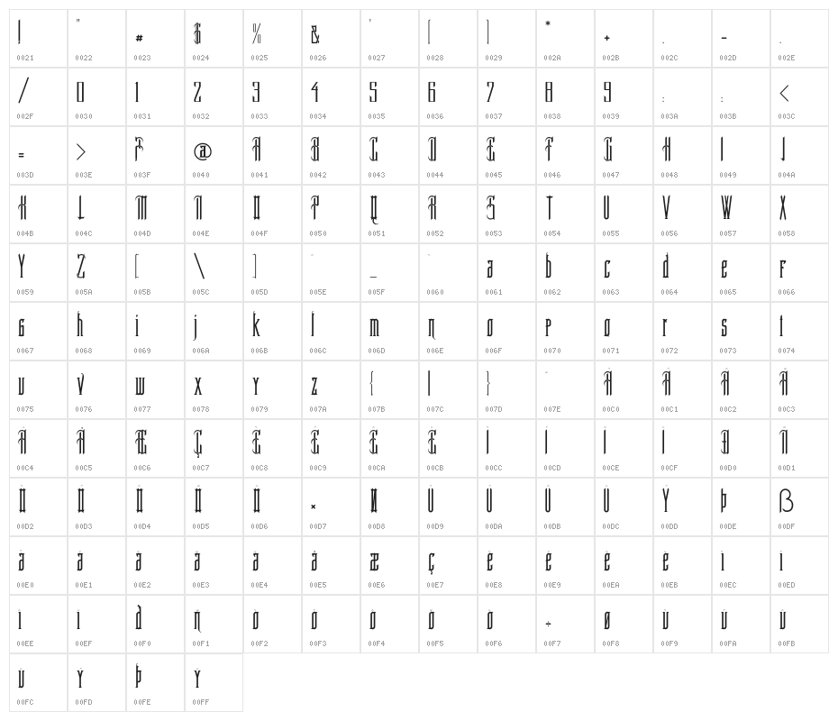 ProvidenceRI Character Map