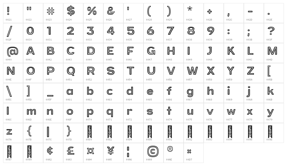 Provoke Inline-Rounded Character Map