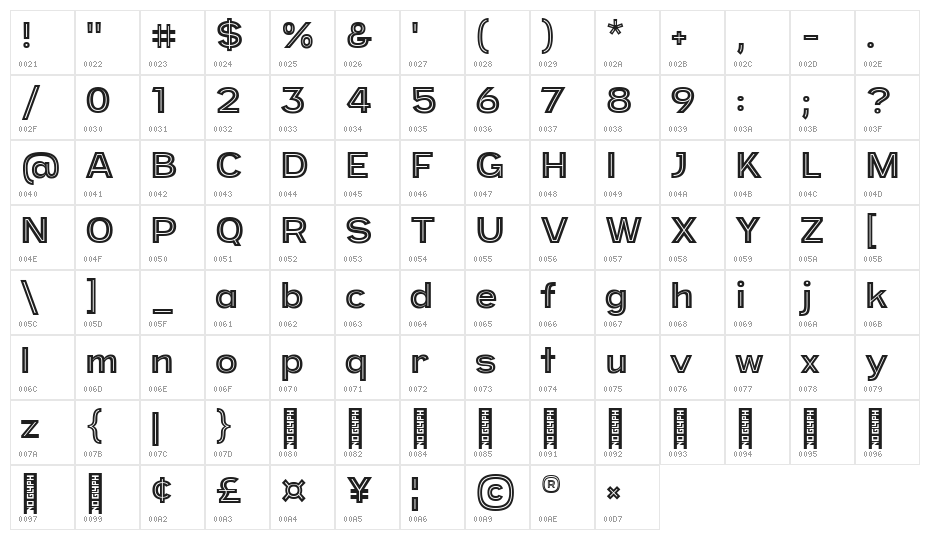 Provoke Inline-Thin Character Map