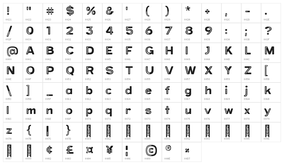 Provoke Partial-Inline-Rounded Character Map