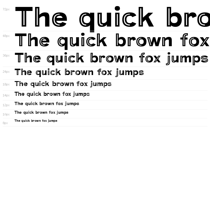 Provoke Partial-Inline Waterfall