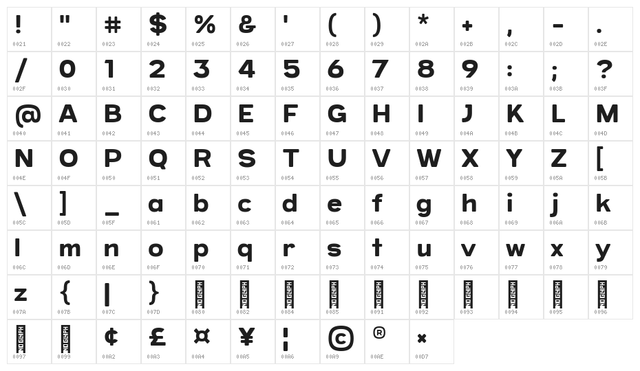 Provoke Regular-Rounded Character Map