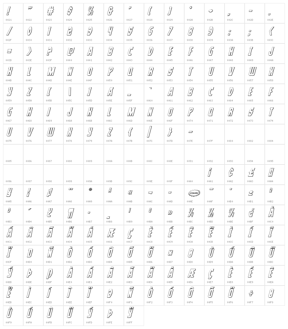 Prowler 3D Italic Character Map