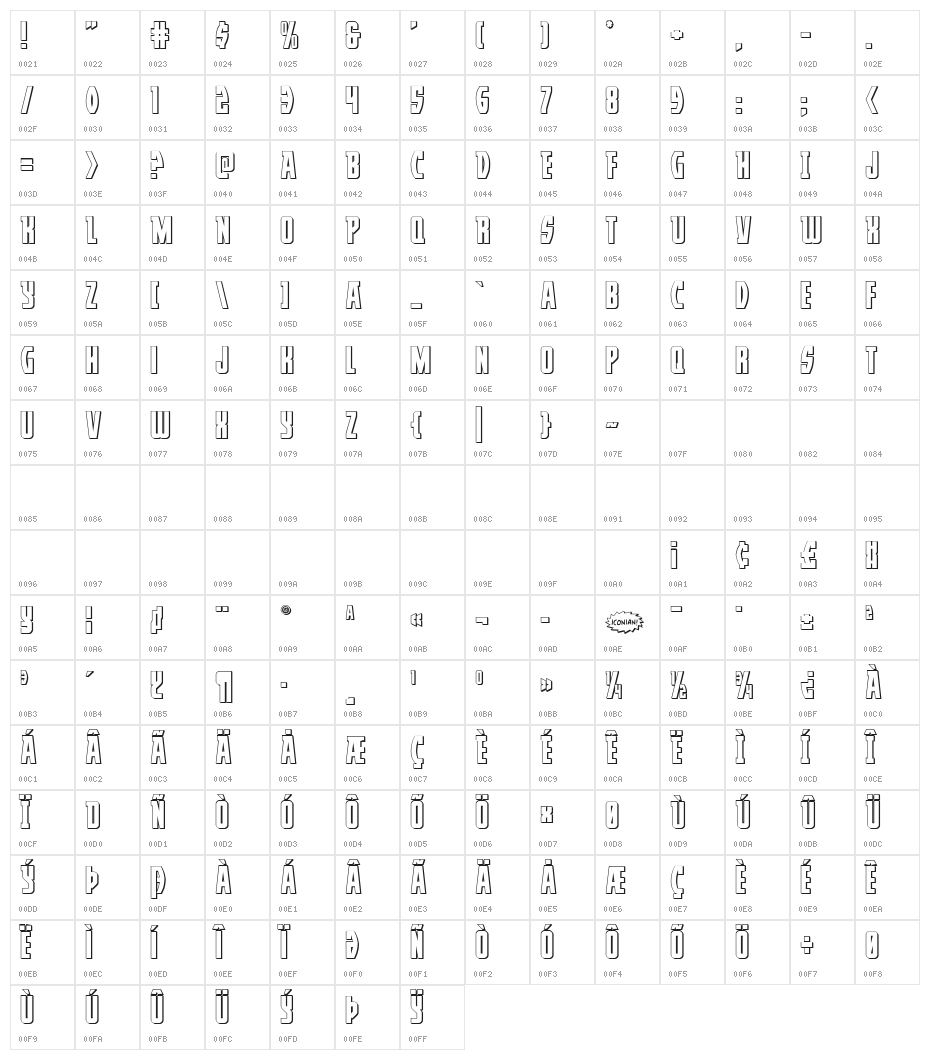 Prowler 3D Regular Character Map
