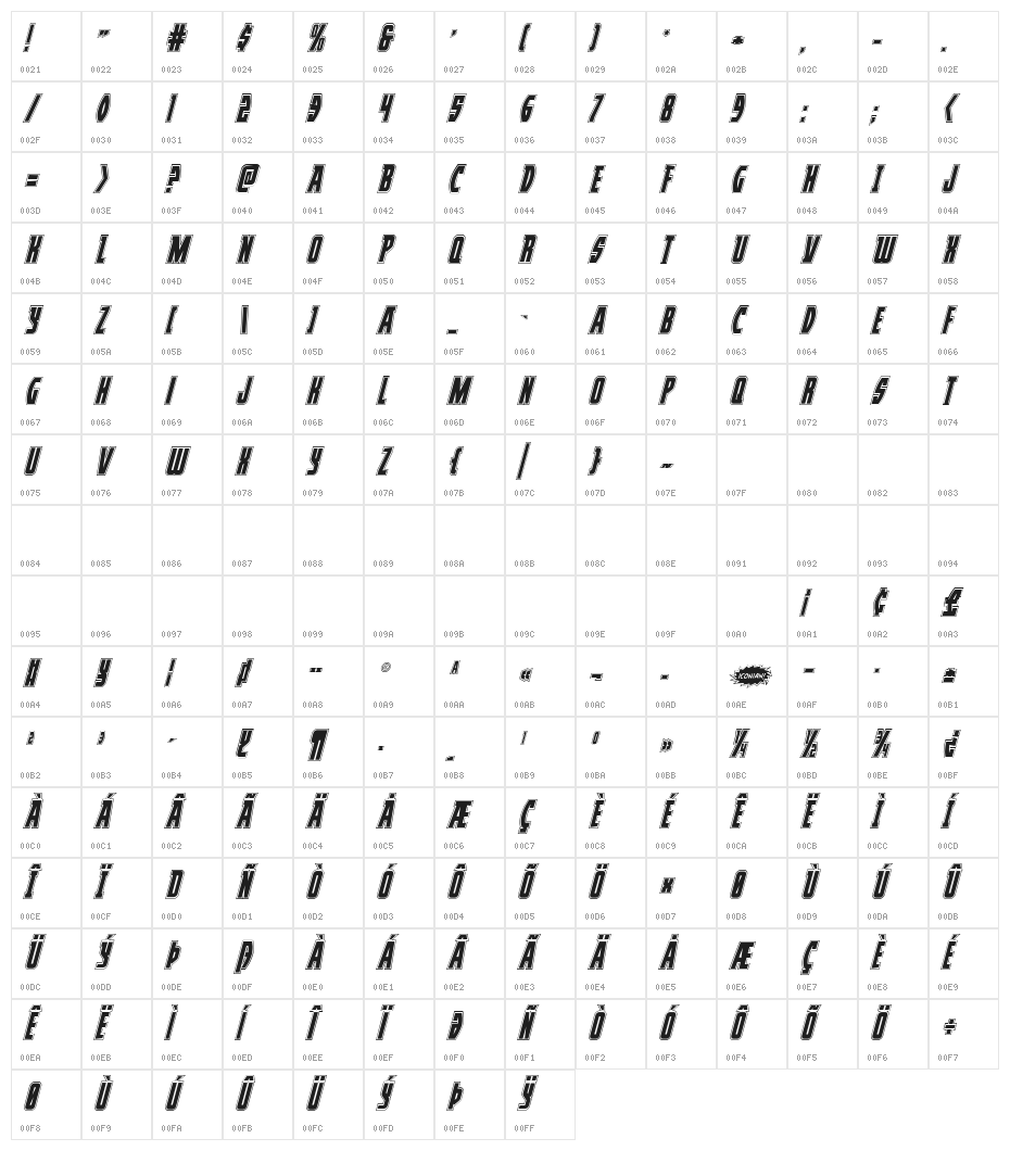 Prowler Academy Italic Character Map