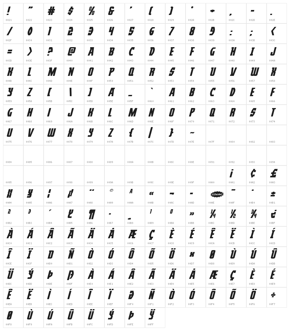 Prowler Expanded Italic Character Map