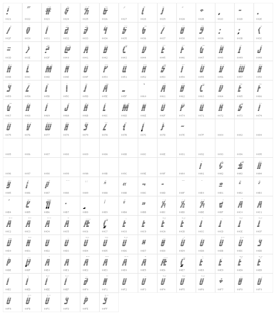 Prowler Gradient Italic Character Map