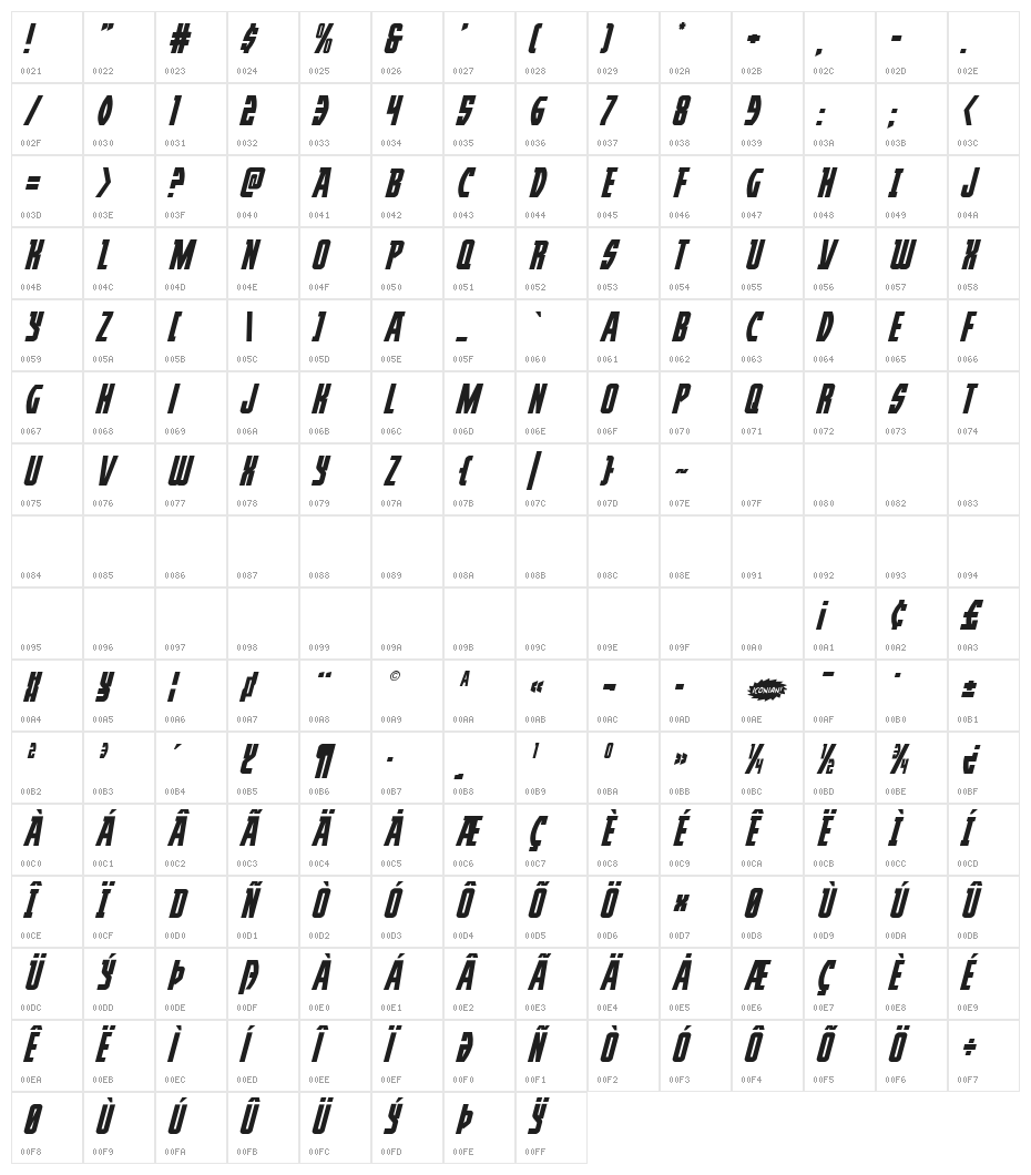 Prowler Italic Character Map
