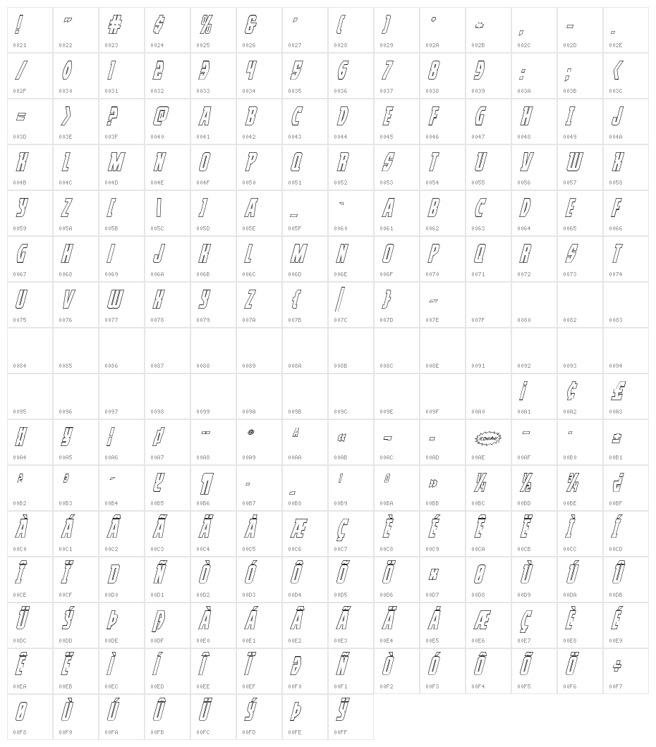 Prowler Outline Italic Character Map