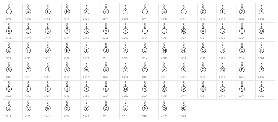 Proxanys Character Map