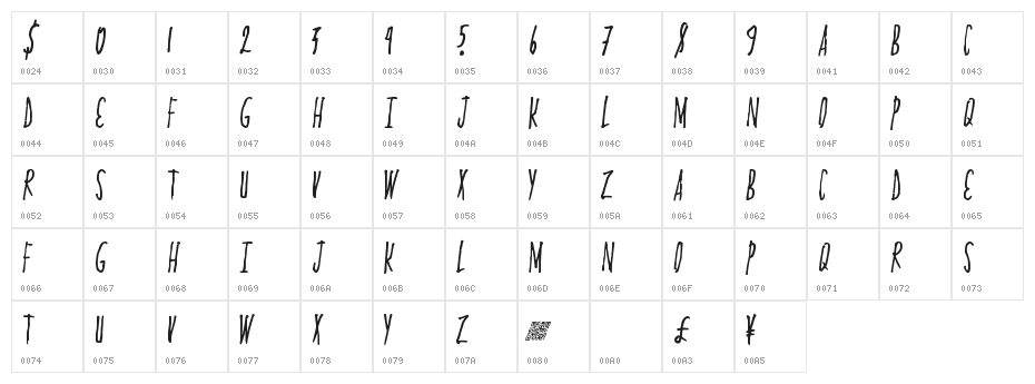 ProximaFour Character Map