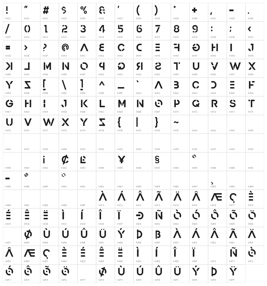 Proximateus Character Map