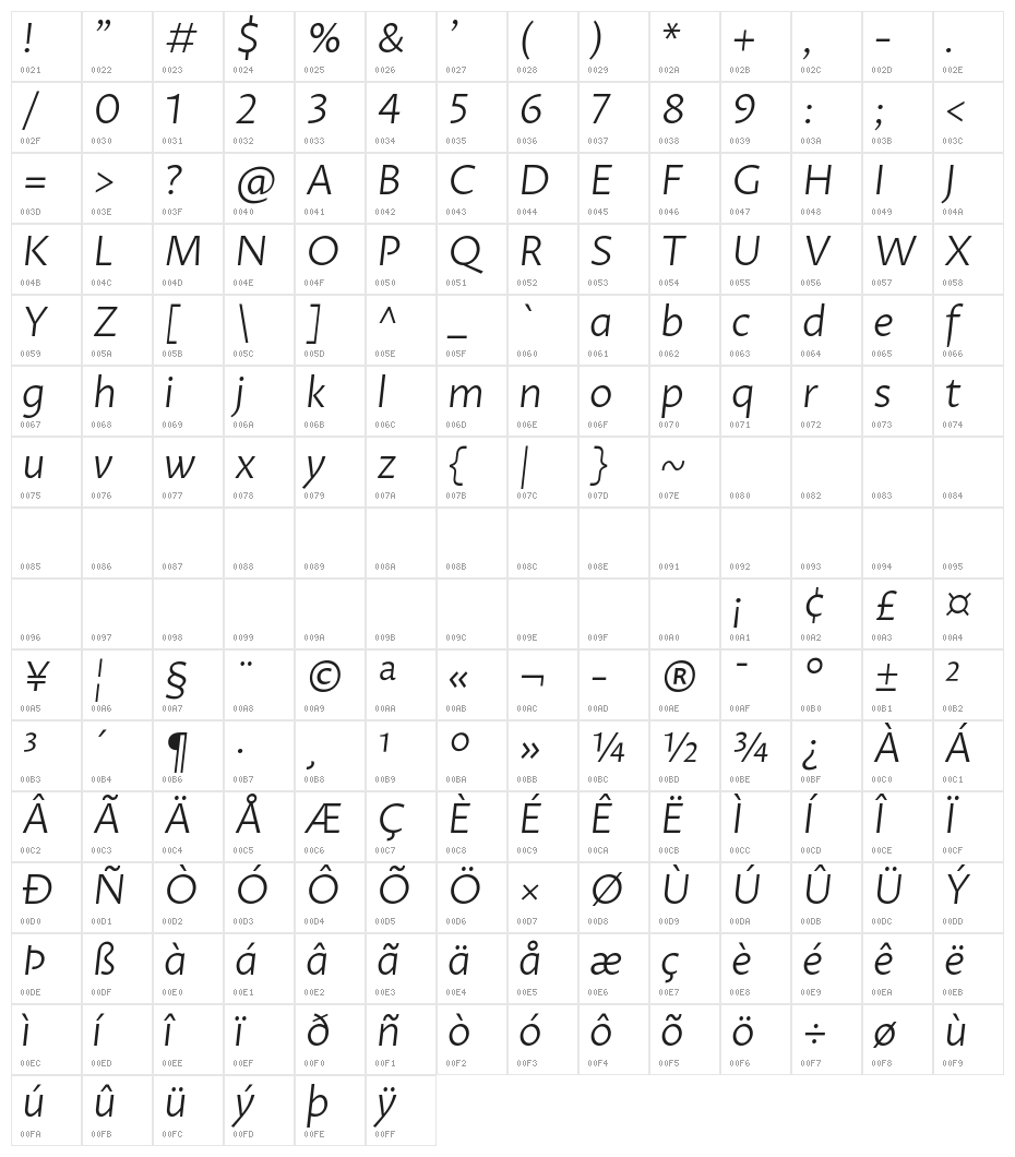 Proza Libre Light Italic Character Map