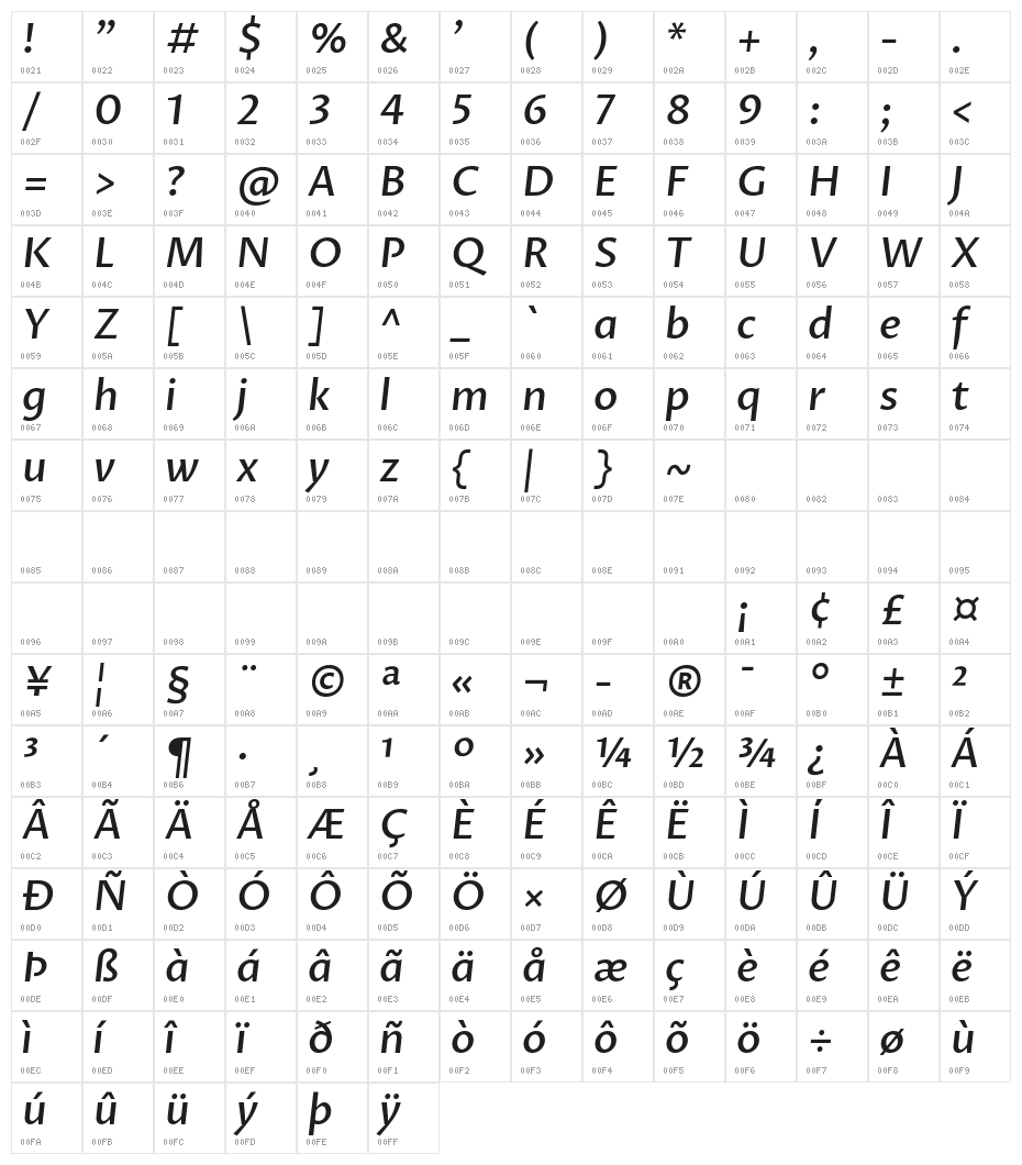 Proza Libre Medium Italic Character Map