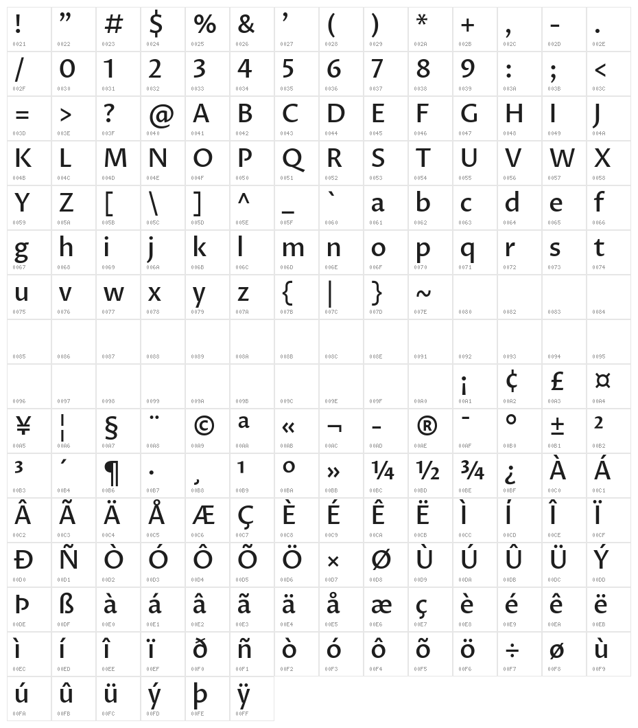 Proza Libre Medium Character Map