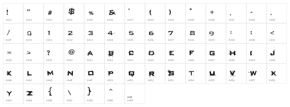 Prozac Buzz Character Map