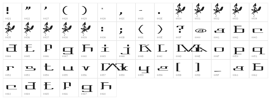 Prozac Child Character Map