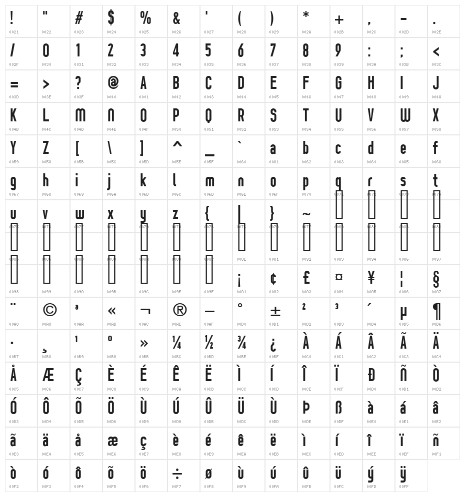 Prozak Bold Character Map
