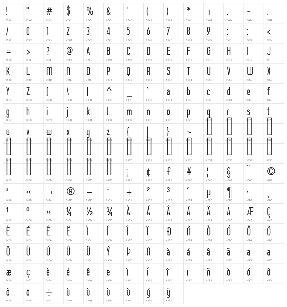 Prozak  Light Character Map