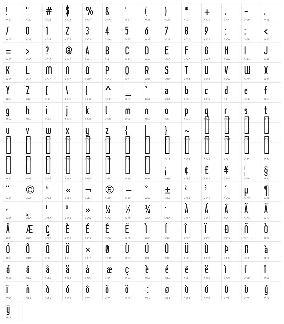 Prozak Character Map