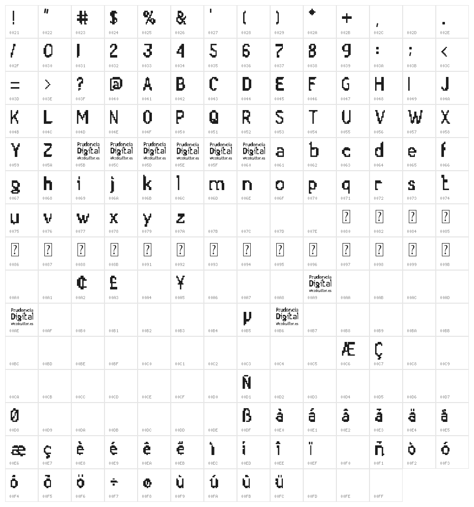Prudencia Character Map