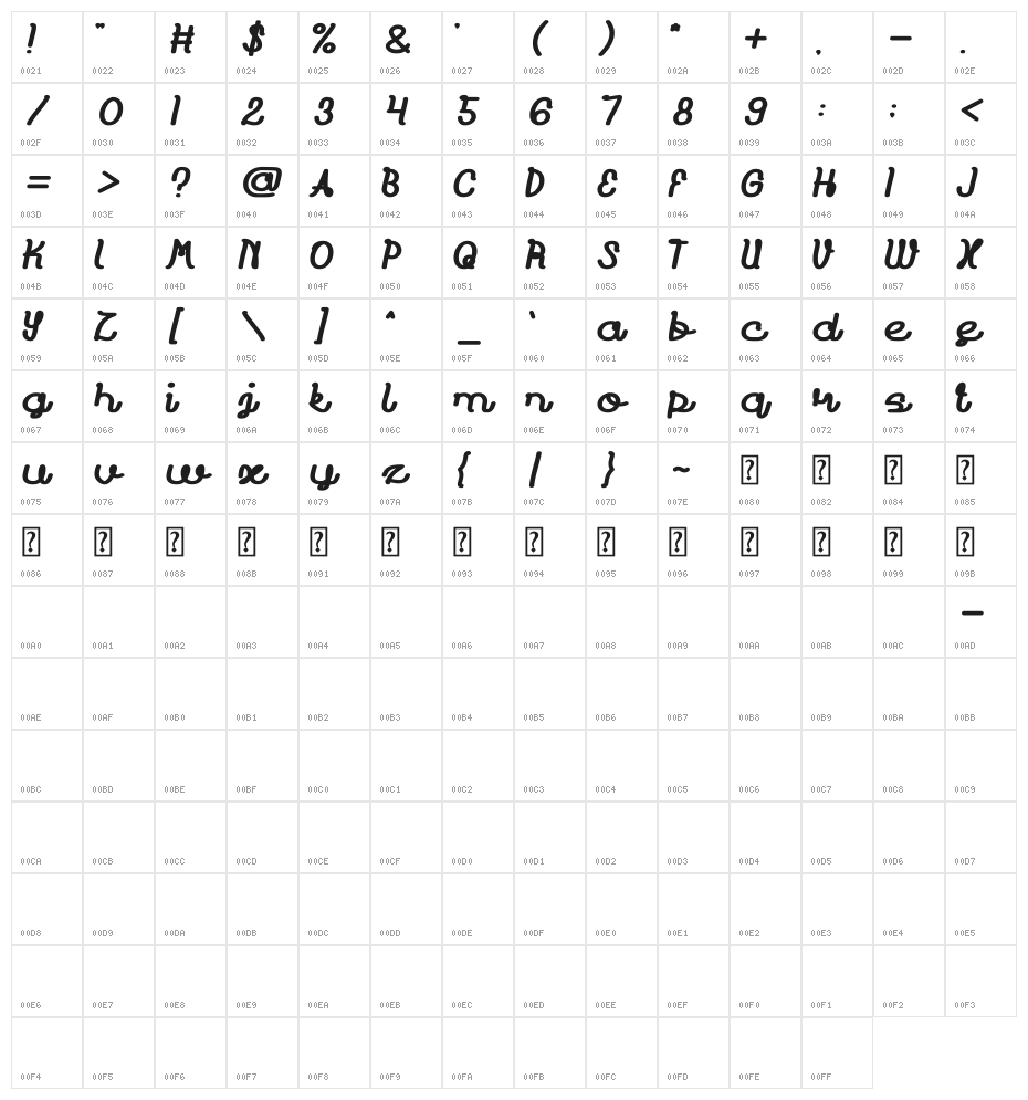 Prudent Bold Character Map