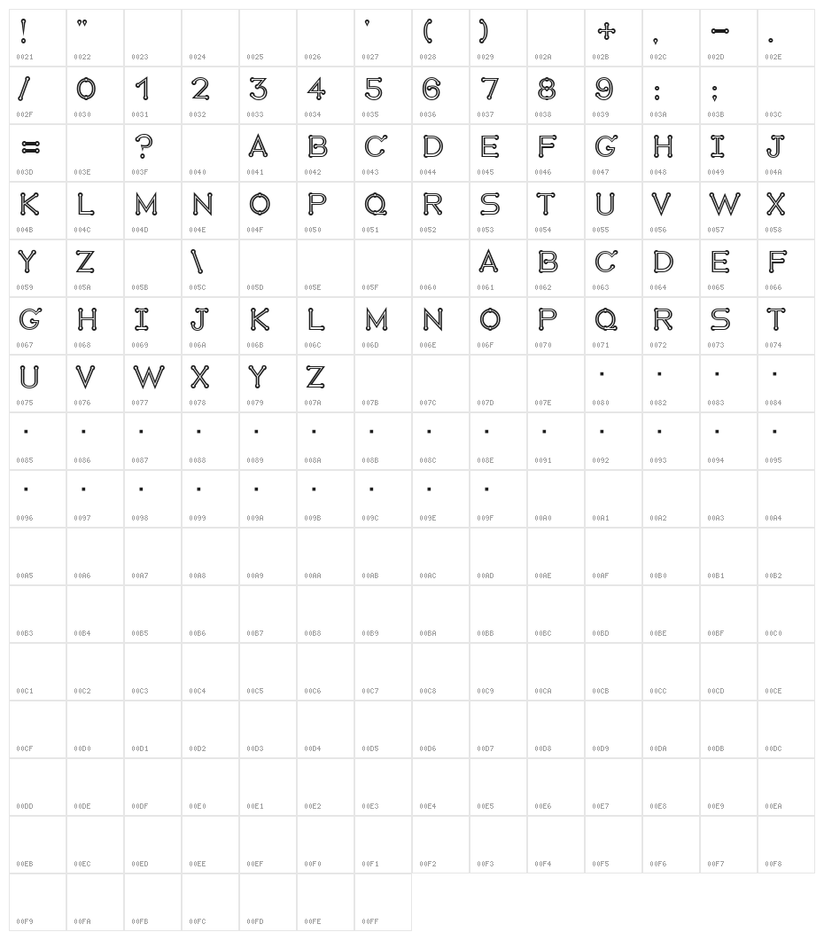 Pruspic Openface Character Map