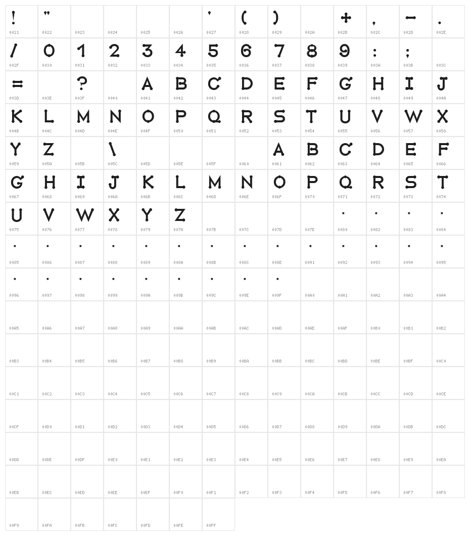 Pruspic Paint Character Map