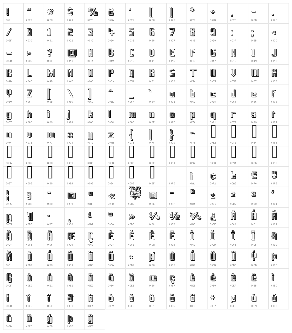 Prussian Brew Offset Character Map