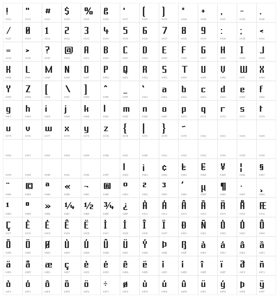 Prussian Brew Solid Character Map