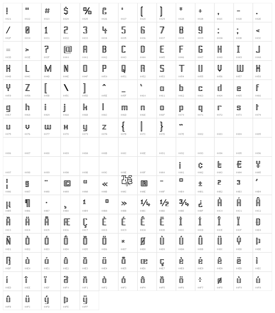 Prussian Brew Character Map