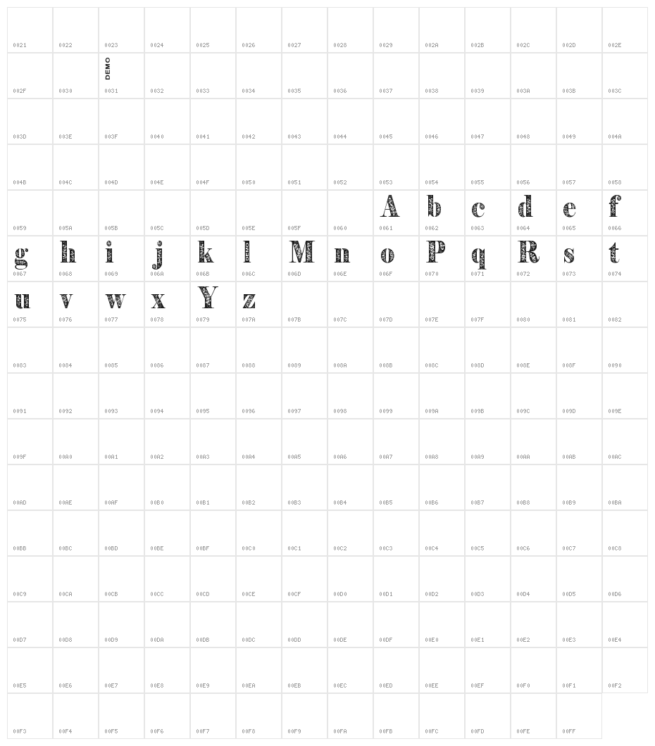 Pryma Demo Character Map