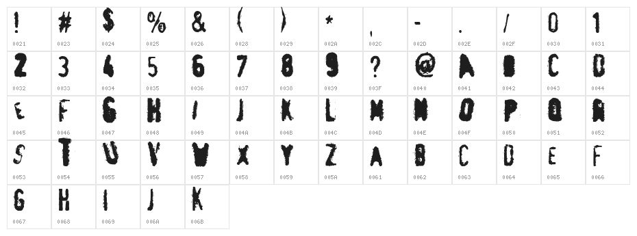 pRint Fuck 151 Character Map