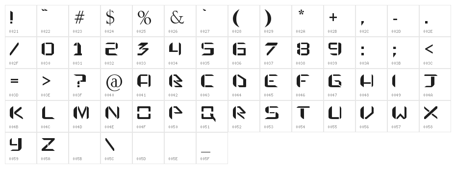 praetorian defiance Character Map