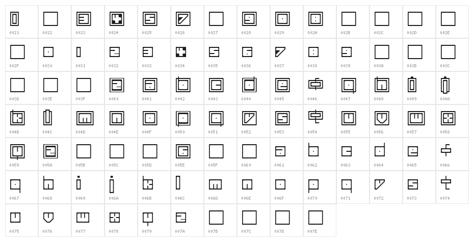 prayer Character Map