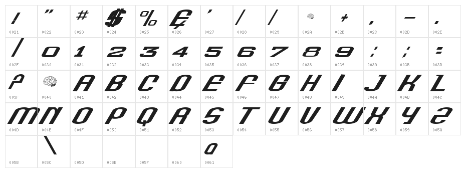 precision Character Map