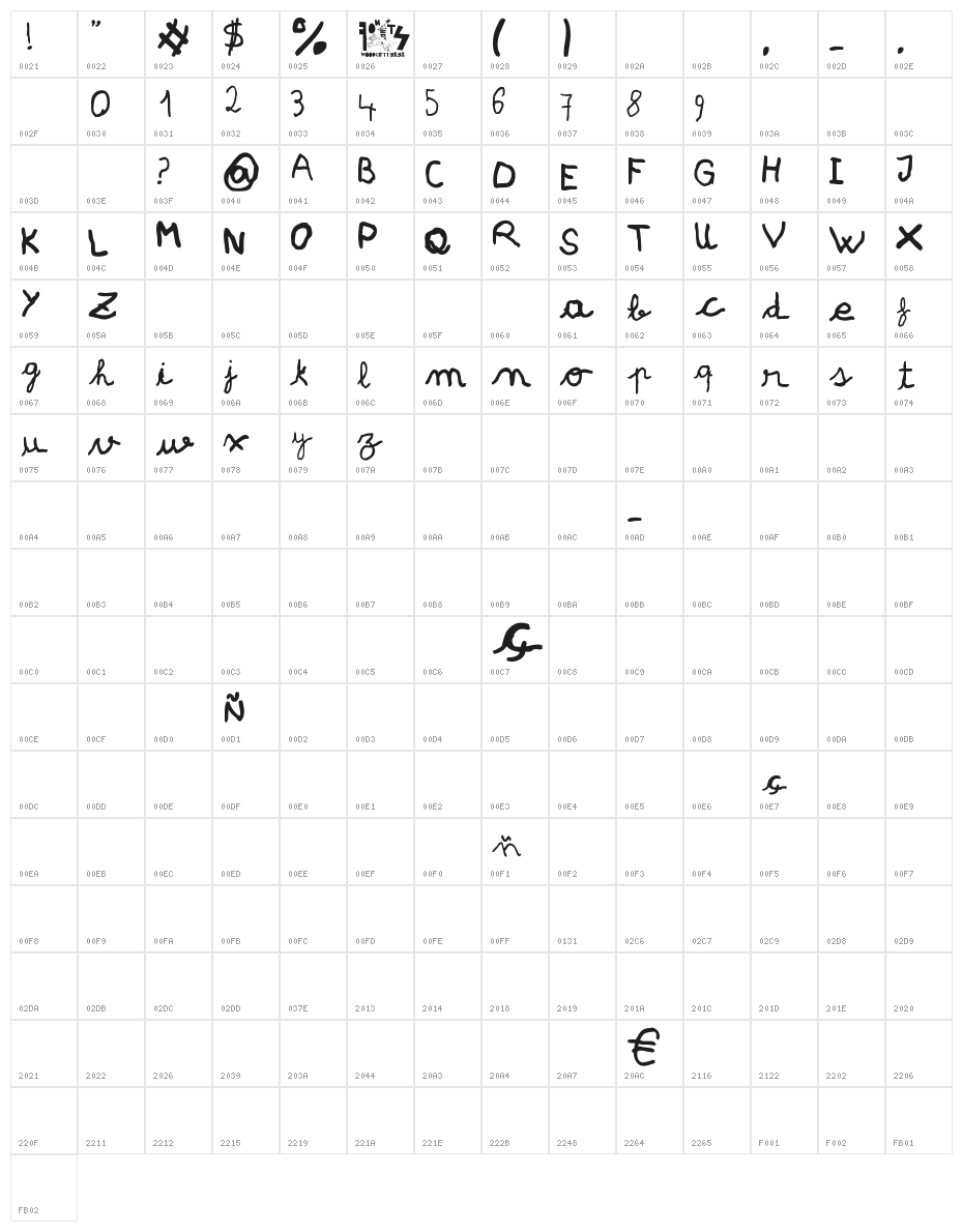 pree-school Character Map