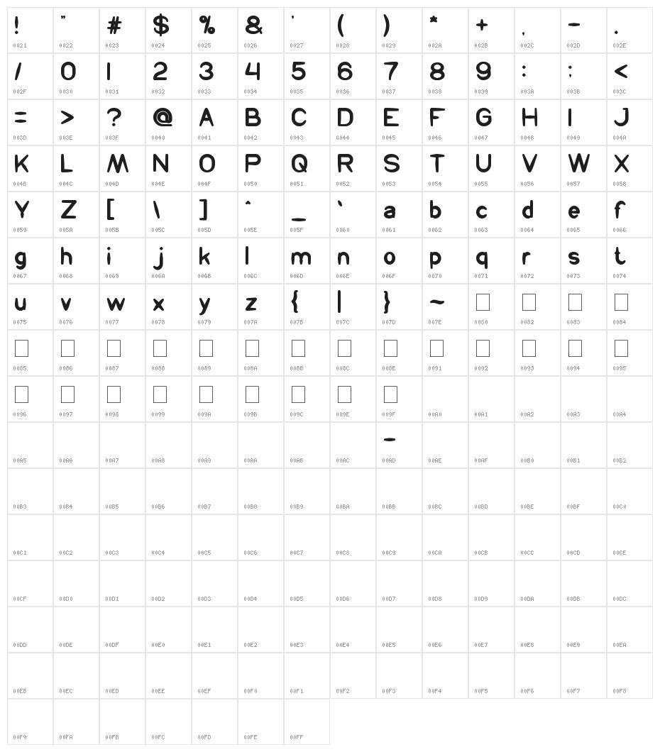 prehistoric Character Map