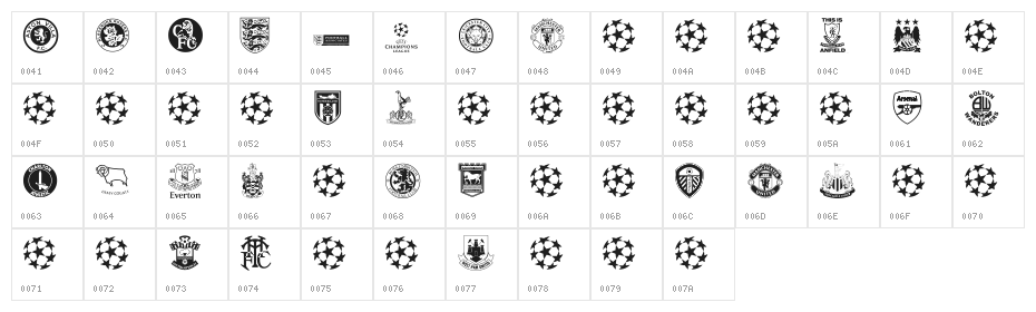 premiership Character Map
