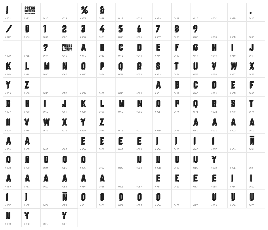 press division Character Map