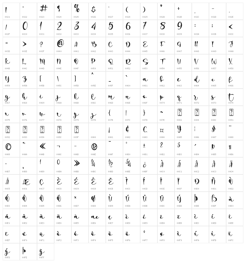 pretty butterfly - personal use Character Map