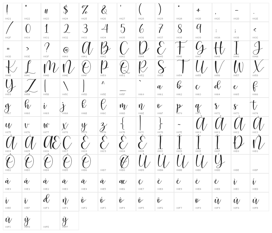 pretty hearty - Personal Use Character Map