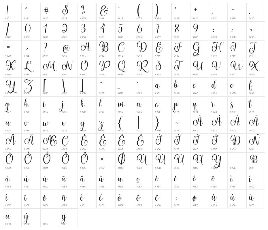 prettyheartscript Character Map