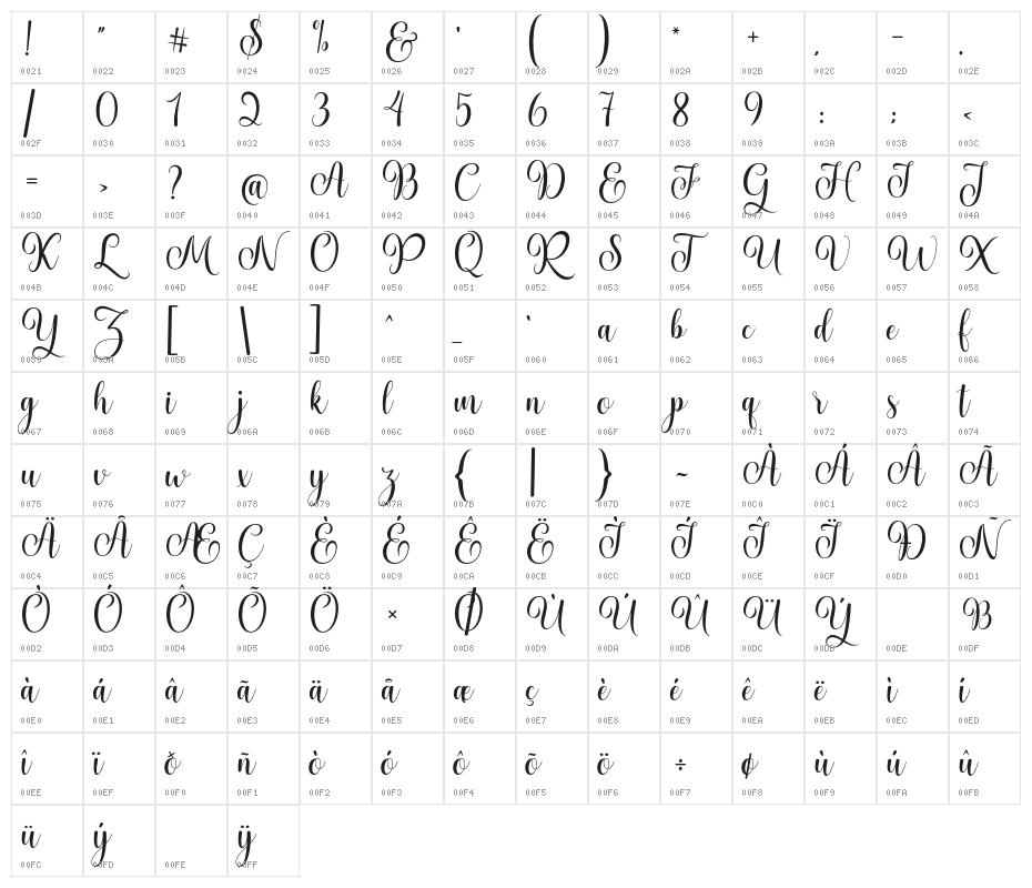 prettyheartscript Character Map
