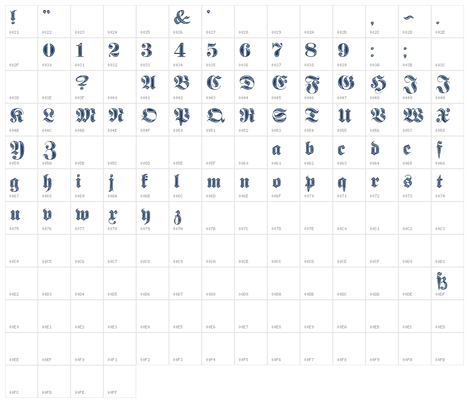 proclamate incised Character Map