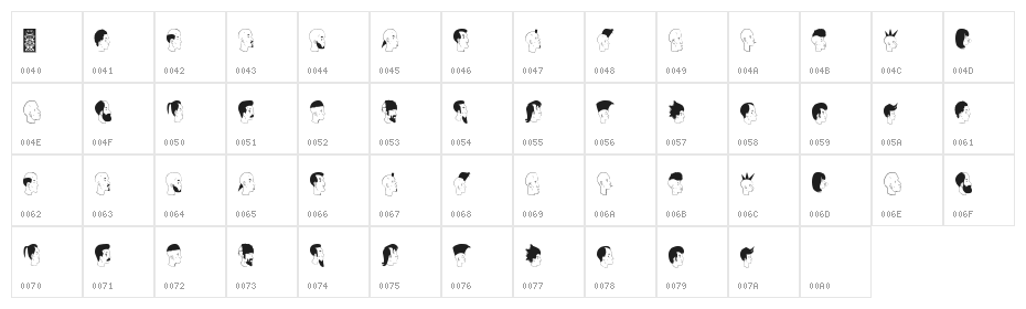 profilsdco Character Map
