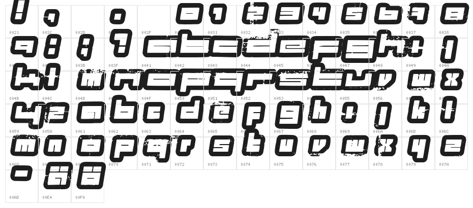 projects fenotype Character Map