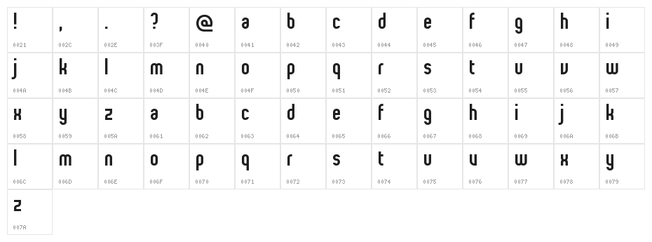 proletarian [beta] Character Map