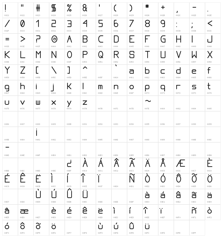 proportional tfb Character Map